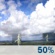 Saturday: Chance Showers And Thunderstorms