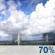 Wednesday: Showers And Thunderstorms Likely then Scattered Showers And Thunderstorms
