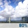 Tuesday: A chance of showers and thunderstorms before 7am, then showers and thunderstorms between 7am and 10am, then a chance of showers and thunderstorms between 10am and 1pm. Some of the storms could produce heavy rain. Partly sunny, with a high near 86. West wind 7 to 12 mph, with gusts as high as 22 mph. Chance of precipitation is 80%. New rainfall amounts between a quarter and half of an inch possible. Tuesday: Chance Showers And Thunderstorms