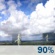 Wednesday: A chance of showers and thunderstorms before 8am, then a chance of showers and thunderstorms between 8am and 10am, then a slight chance of showers and thunderstorms between 10am and 1pm. Partly sunny, with a high near 91. Heat index values as high as 100. Southwest wind 6 to 13 mph, with gusts as high as 23 mph. Chance of precipitation is 90%. New rainfall amounts less than a tenth of an inch possible. Wednesday: Chance Showers And Thunderstorms