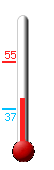 Currently: 41, Max: 55, Min: 37