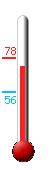 Currently: 72, Max: 78, Min: 56
