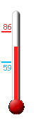 Currently: 72, Max: 86, Min: 59