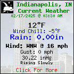 Current Weather Conditions in Indianapolis, IN